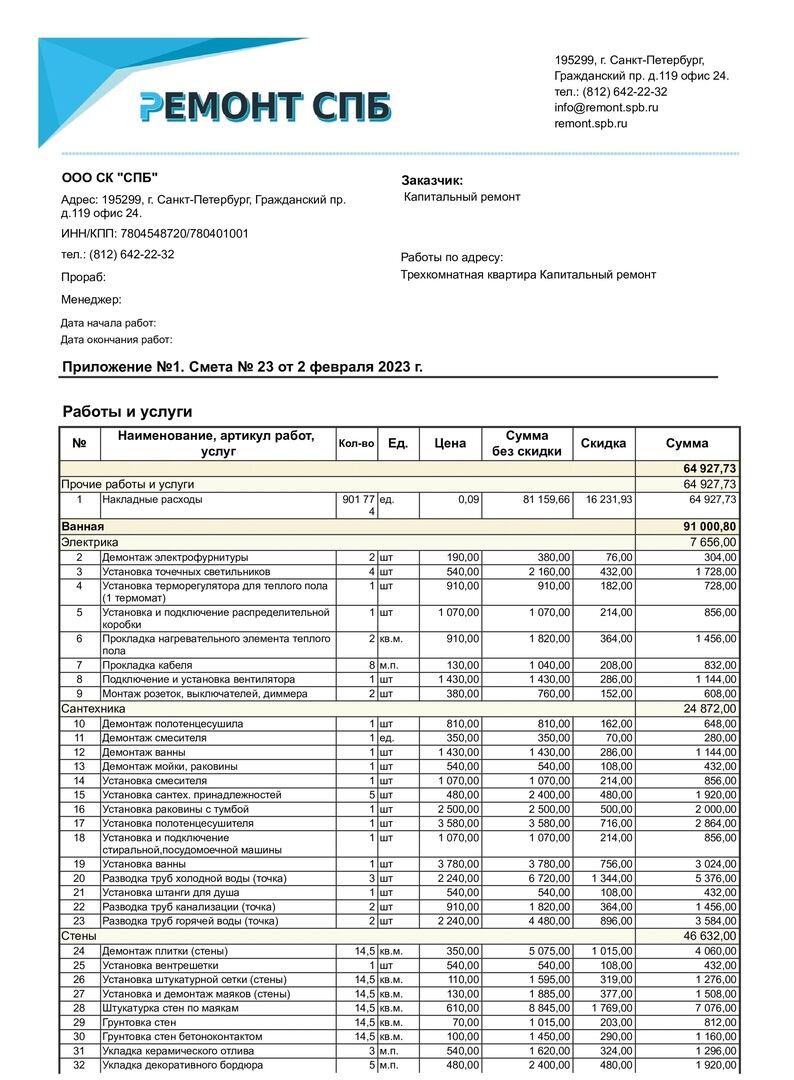 Капитальный ремонт трехкомнатной квартиры — пример сметы