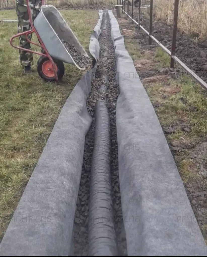 благоустройство территории загородного дома