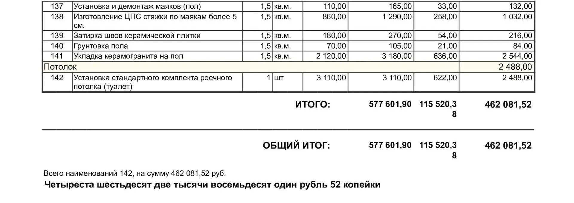 Новостройка ремонт однокомнатной квартиры — пример сметы